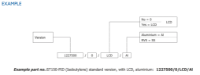 ST150-PID Code Example.png