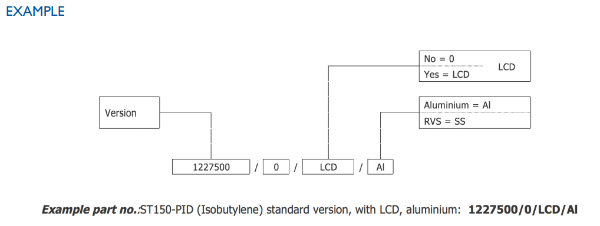 ST150-PID Code Example.png