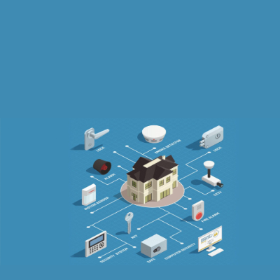 Complete Home Protection